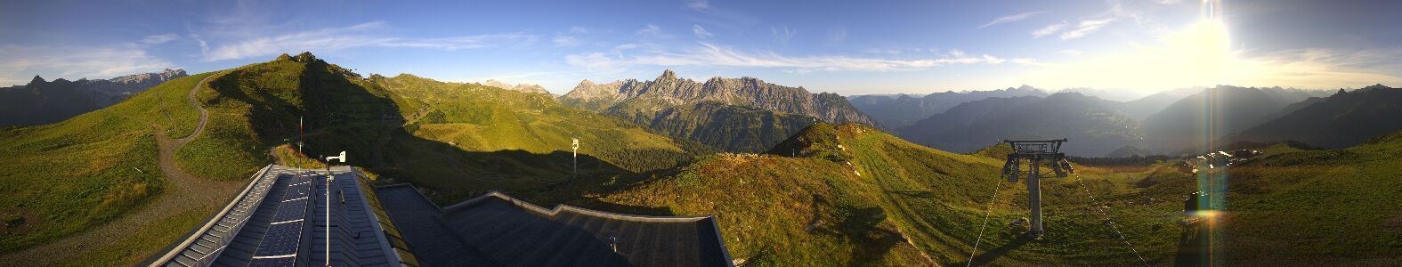 Webcam Bergstation Hüttenkopf