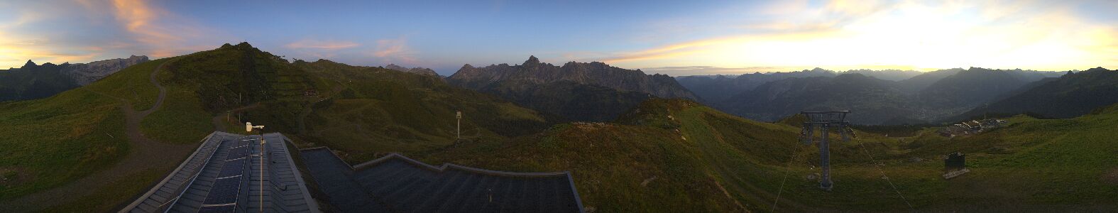 Webcam Bergstation Hüttenkopf