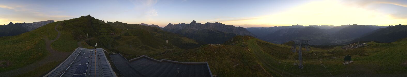 Webcam Bergstation Hüttenkopf