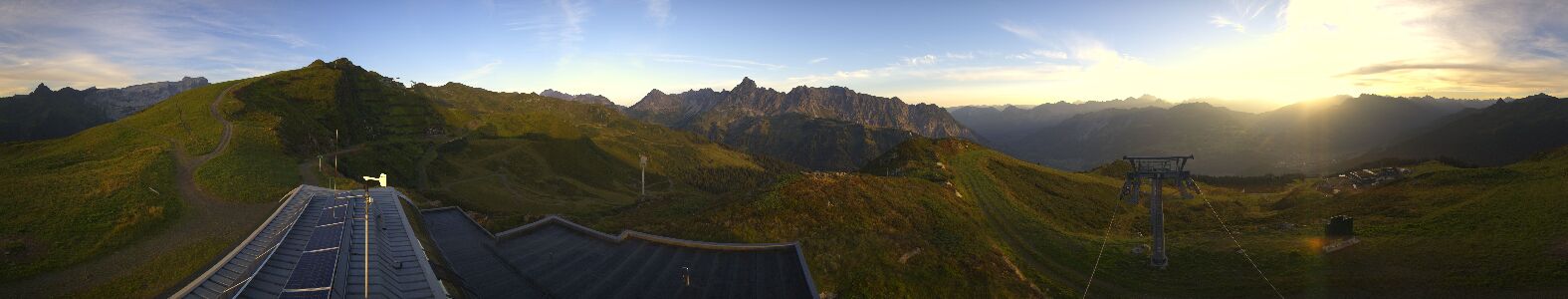 Webcam Bergstation Hüttenkopf