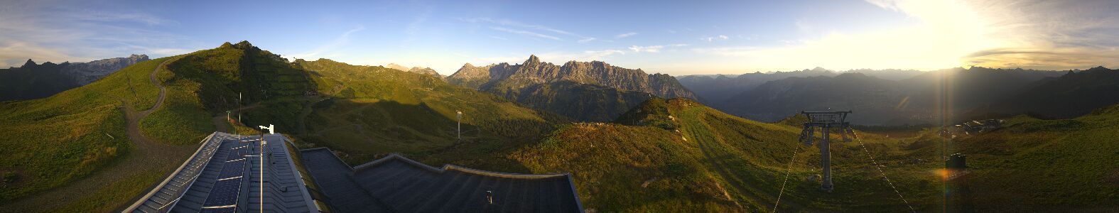Webcam Bergstation Hüttenkopf