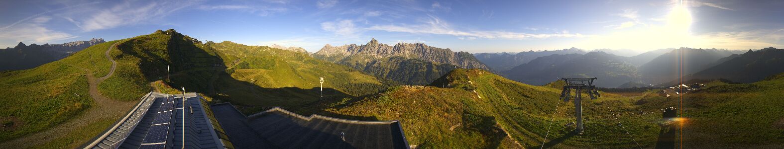 Webcam Bergstation Hüttenkopf