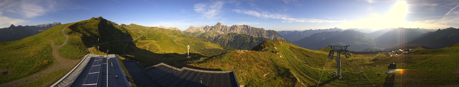 Webcam Bergstation Hüttenkopf
