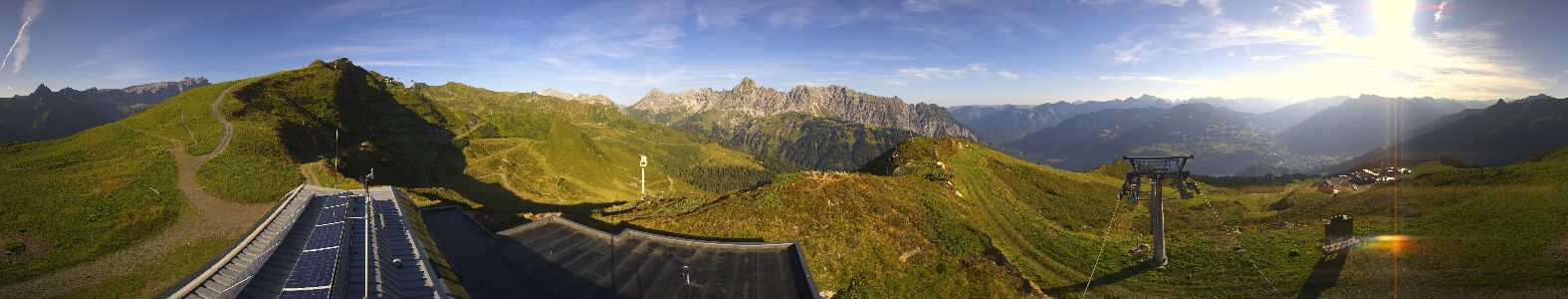 Webcam Bergstation Hüttenkopf