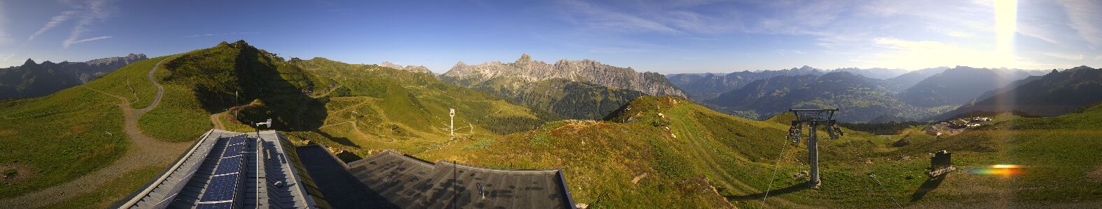 Webcam Bergstation Hüttenkopf