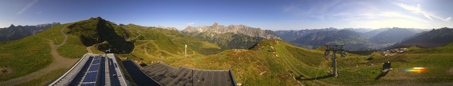 Golm | Bergstation Hüttenkopf