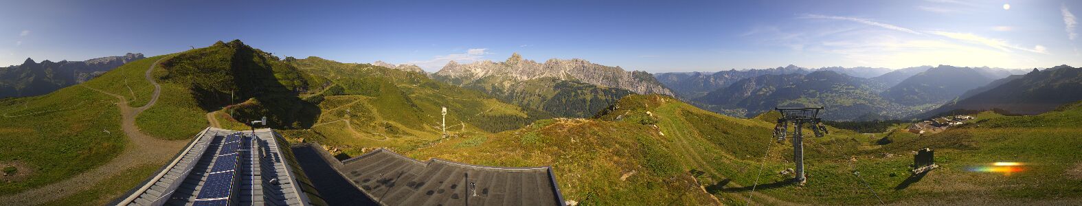 Webcam Bergstation Hüttenkopf