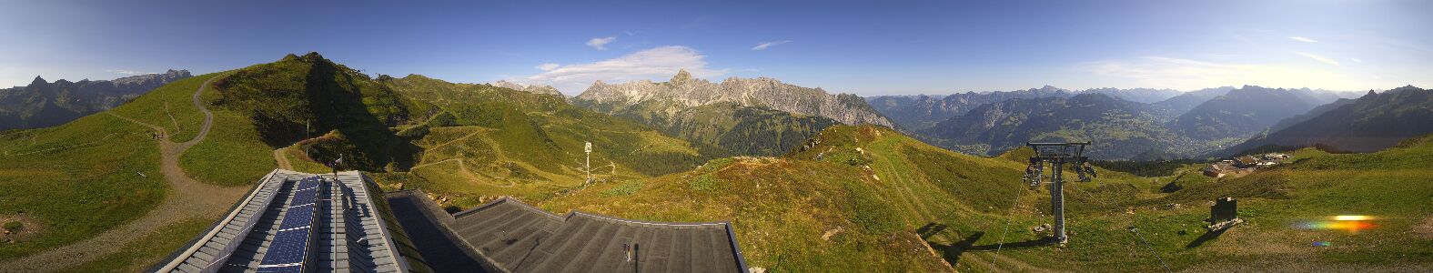 Webcam Bergstation Hüttenkopf