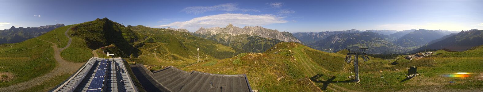 Golm | Bergstation Hüttenkopf