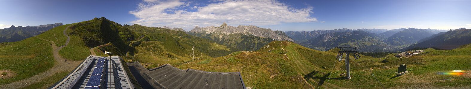Golm | Bergstation Hüttenkopf