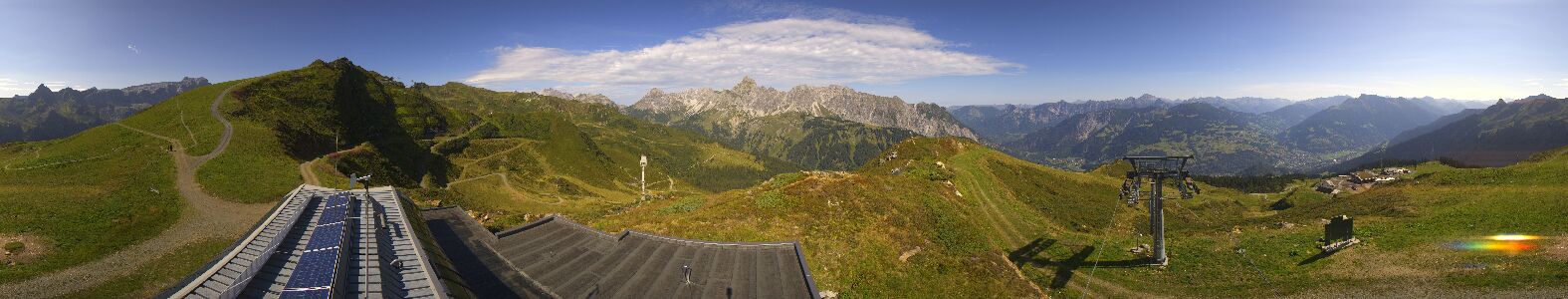 Webcam Bergstation Hüttenkopf