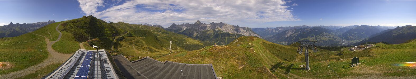 Webcam Bergstation Hüttenkopf