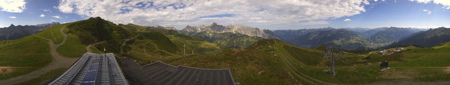 Golm | Bergstation Hüttenkopf