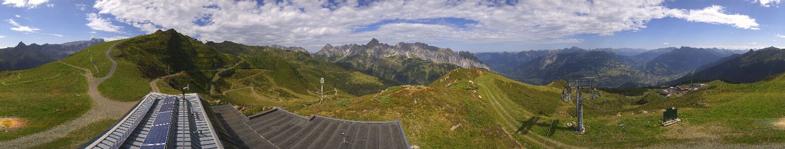 Webcam Bergstation Hüttenkopf