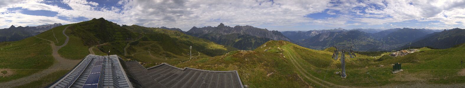 Webcam Bergstation Hüttenkopf