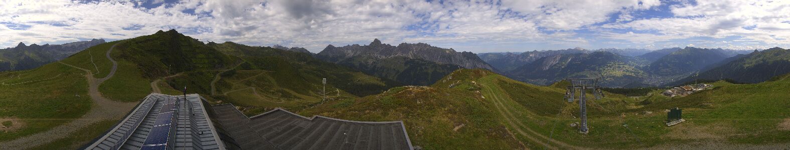 Golm | Bergstation Hüttenkopf