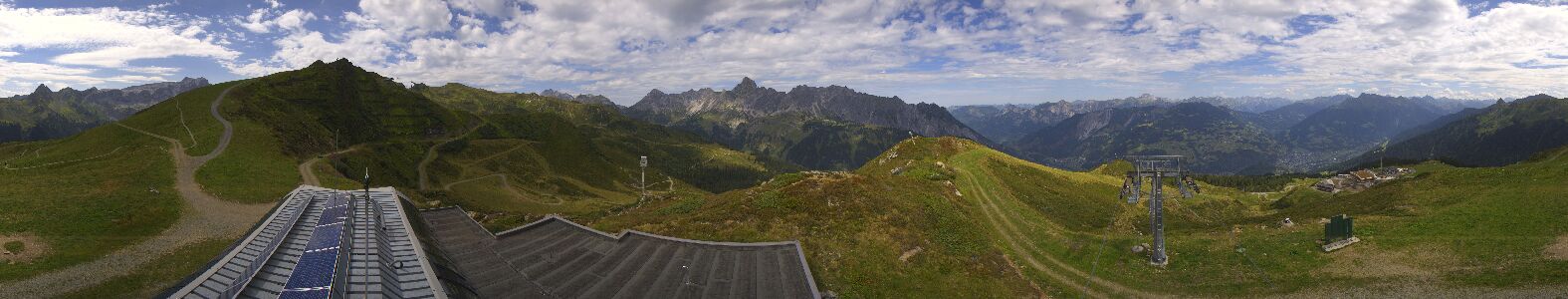 Webcam Bergstation Hüttenkopf