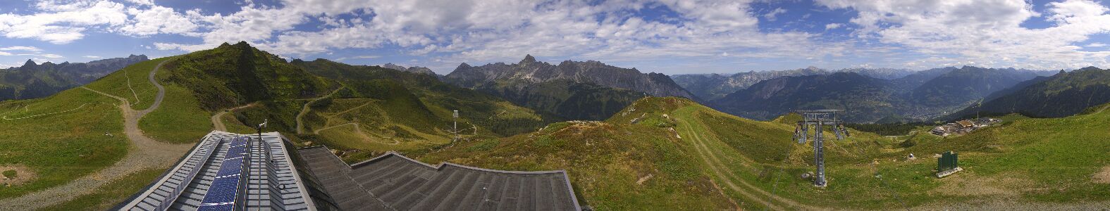 Webcam Bergstation Hüttenkopf
