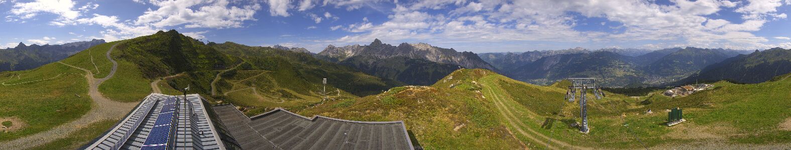 Webcam Bergstation Hüttenkopf