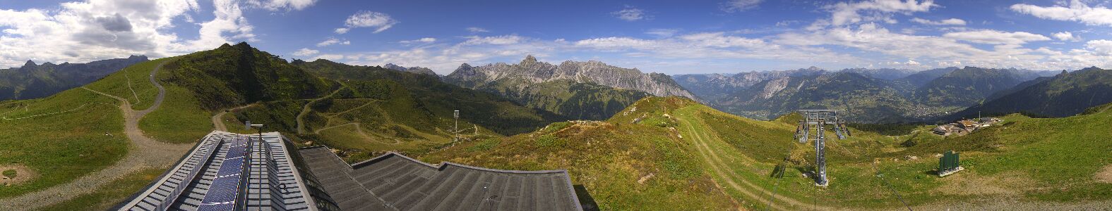 Webcam Bergstation Hüttenkopf