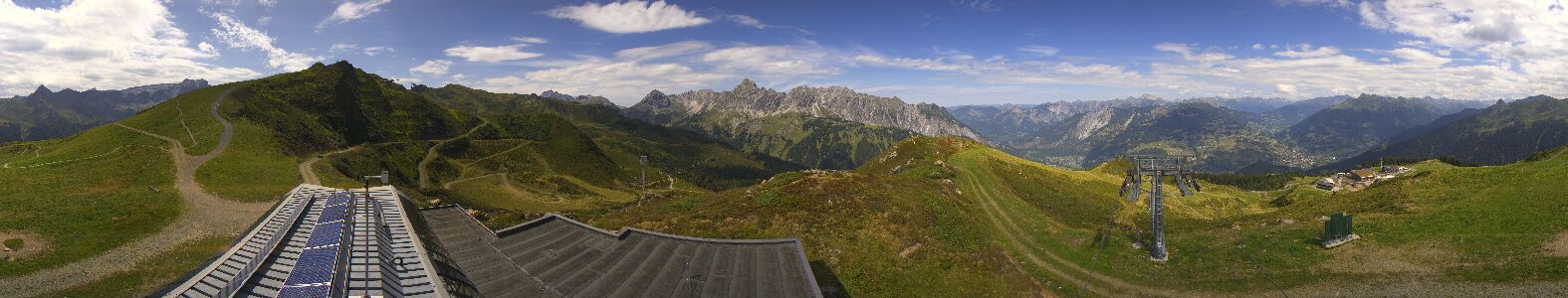 Golm | Bergstation Hüttenkopf