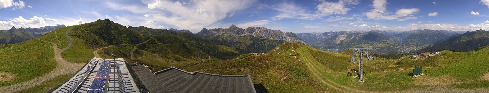 Webcam Bergstation Hüttenkopf