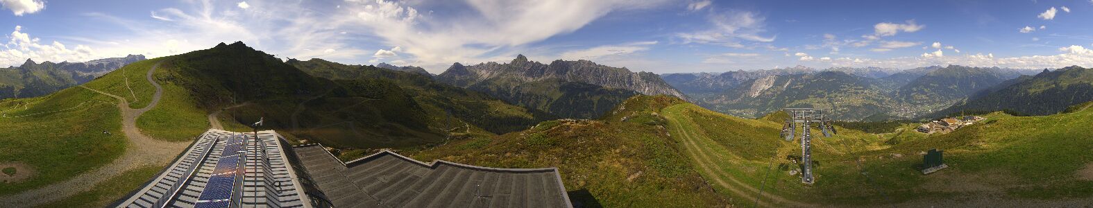 Webcam Bergstation Hüttenkopf