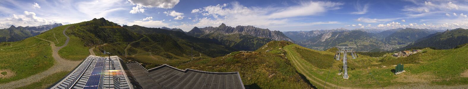 Webcam Bergstation Hüttenkopf