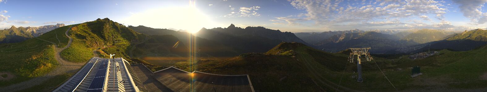 Golm | Bergstation Hüttenkopf