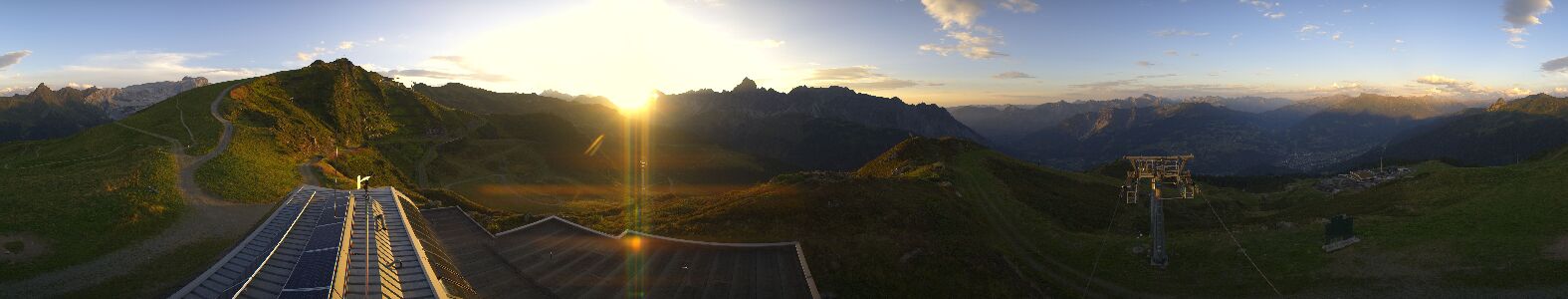 Webcam Bergstation Hüttenkopf