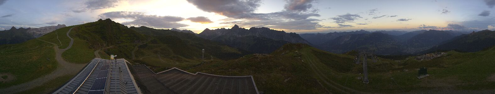 Webcam Bergstation Hüttenkopf