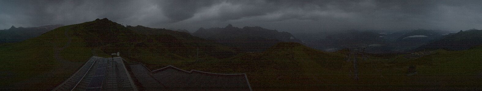Webcam Bergstation Hüttenkopf