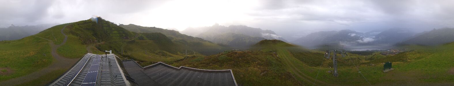 Webcam Bergstation Hüttenkopf