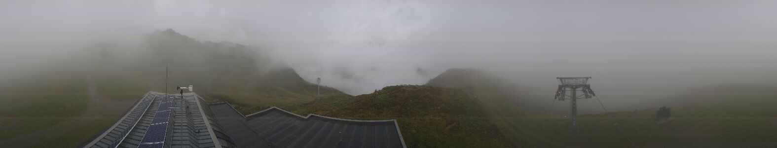 Webcam Bergstation Hüttenkopf