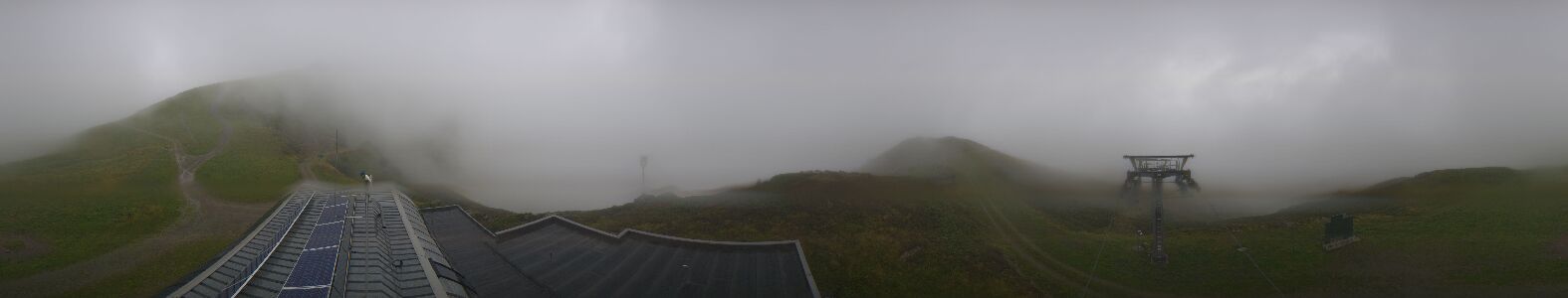 Webcam Bergstation Hüttenkopf