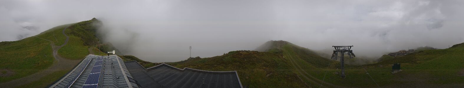Webcam Bergstation Hüttenkopf
