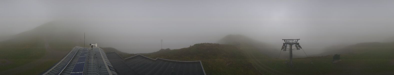 Webcam Bergstation Hüttenkopf