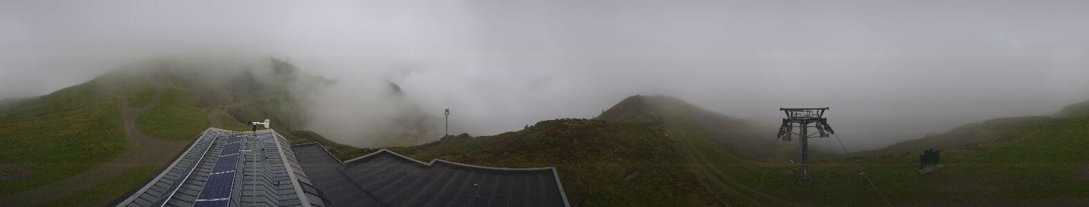 Webcam Bergstation Hüttenkopf