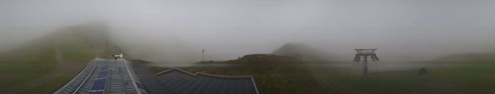 Webcam Bergstation Hüttenkopf