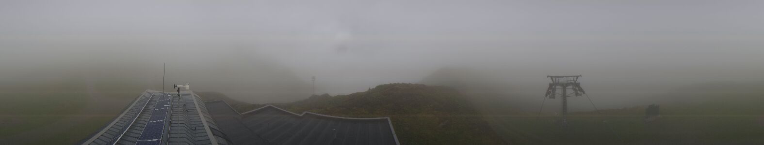 Webcam Bergstation Hüttenkopf