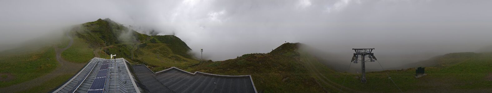 Webcam Bergstation Hüttenkopf