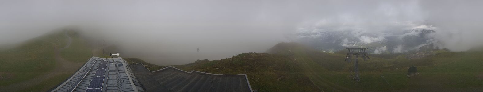 Webcam Bergstation Hüttenkopf