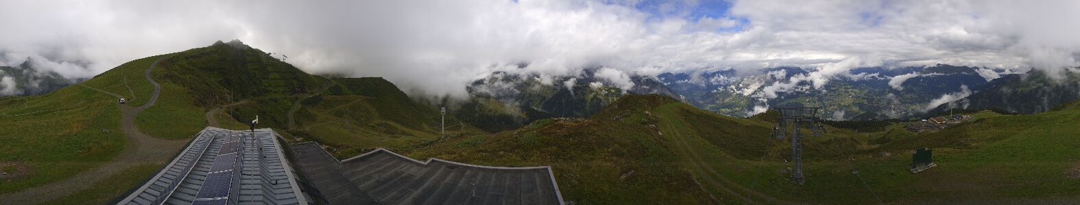 Golm | Bergstation Hüttenkopf