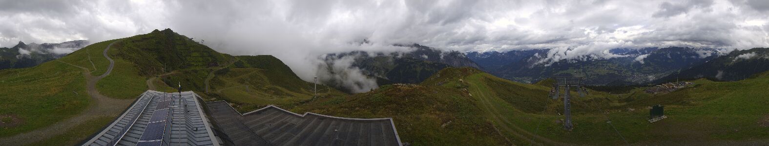 Golm | Bergstation Hüttenkopf