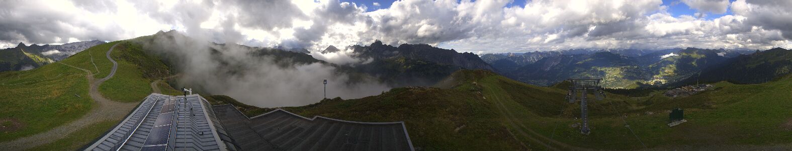 Webcam Bergstation Hüttenkopf