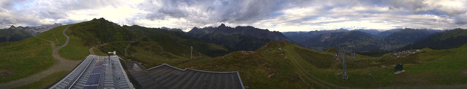Golm | Bergstation Hüttenkopf