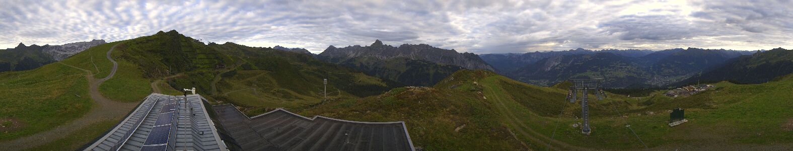 Webcam Bergstation Hüttenkopf