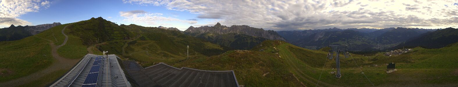 Golm | Bergstation Hüttenkopf