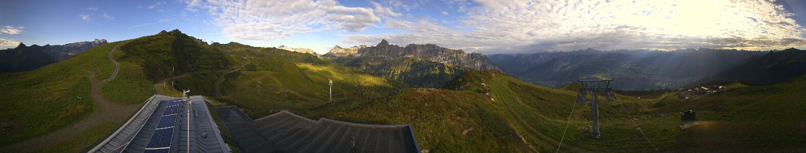Golm | Bergstation Hüttenkopf