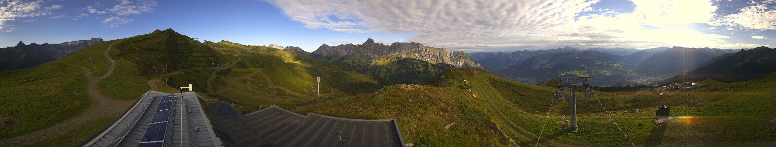 Webcam Bergstation Hüttenkopf